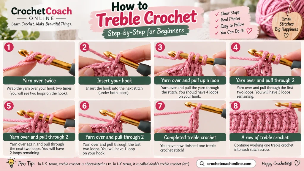 How to treble crochet step by step for beginners